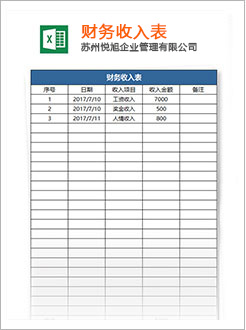 双河代理记账